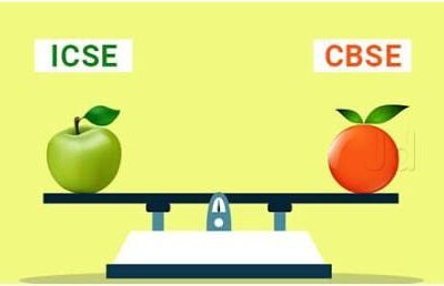 Accounts Tuitions Vijayawada