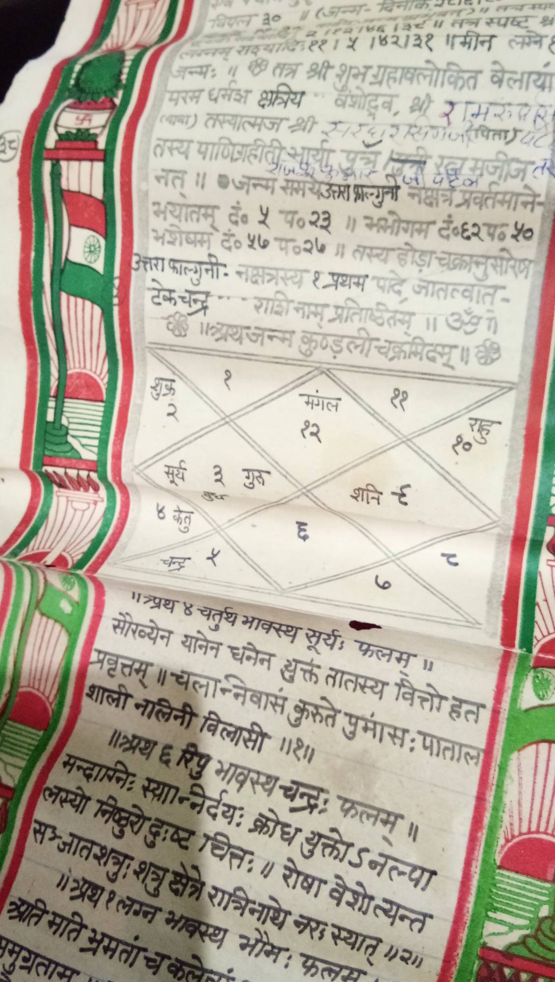 Gayathri Mata Astrologer