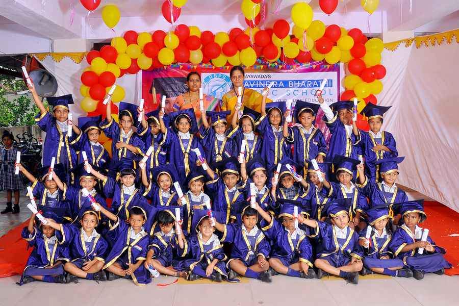 Vijayawadas Ravindra Bharathi Public School