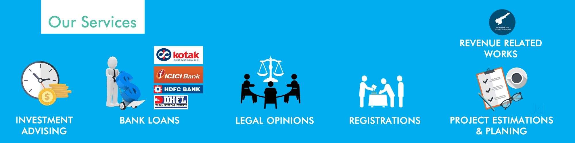 PS Property Solutions