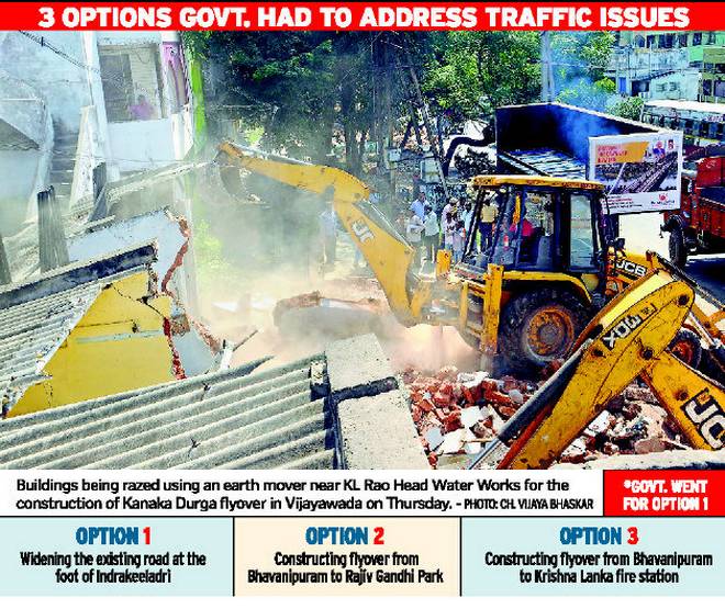 Purna Sai Construction