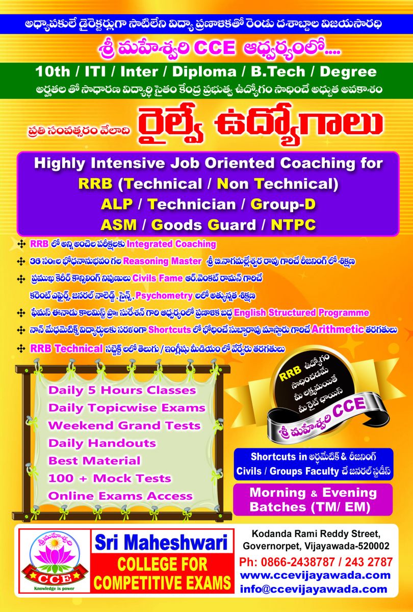 SRI MAHESWARI COLLEGE FOR COMPETITIVE EXAMS