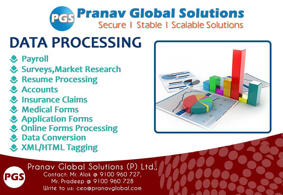 Pranav Global Solutions Pvt Ltd