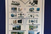 Assure Technologies