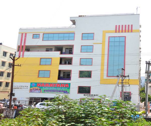 Gelli Ramesh Kumar M